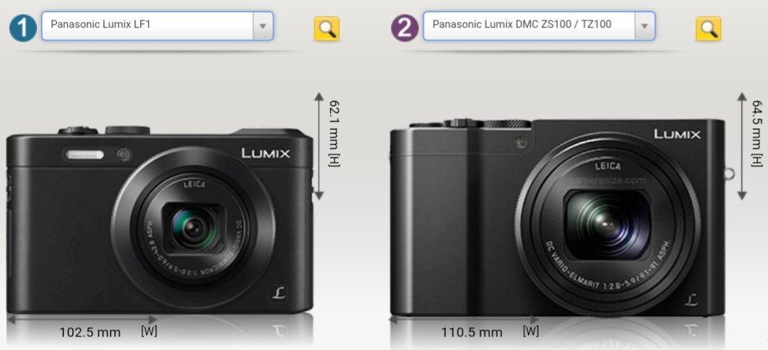 Which model would replace the Lumix LF1 as a pocket camera