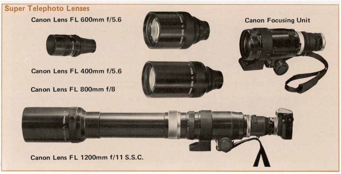 What is the LONGEST focal length you regularly use? | Page 2