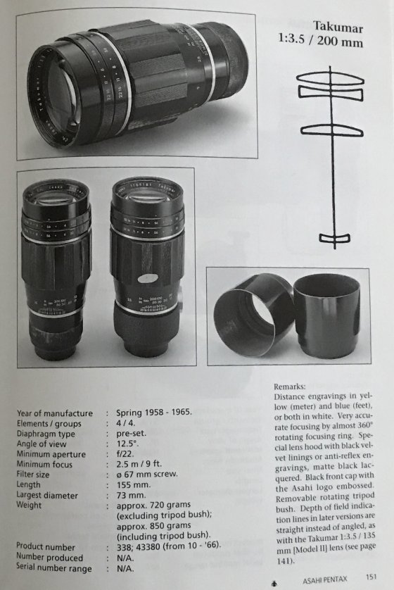 Super Takumar 200mm f/3.5 | DPReview Forums