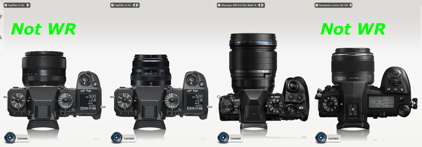 M43 vs Fuji lenses 🤔 | DPReview Forums
