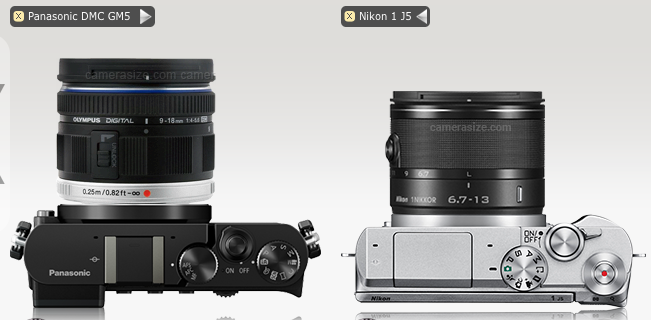 Nikon 1 6.7-13mm VR + J5 = Amazing Combination! | DPReview Forums