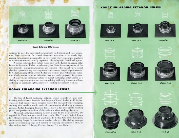 フィルムカメラ Kodak commercial Ektar f6.3 12inch Kodak 12 Kodak