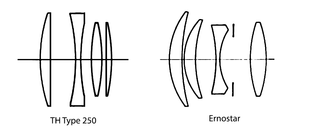 An odd lens | DPReview Forums
