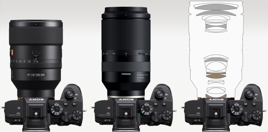 Tamron 35-150mm f2-2.8 filter size is 82mm | DPReview Forums