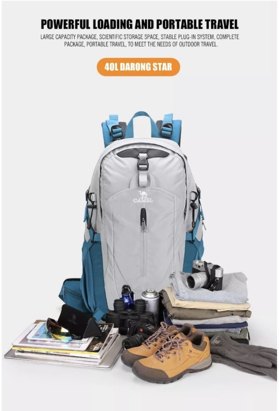 best large camera backpack for travelling dpreview Day pack for backpacking?