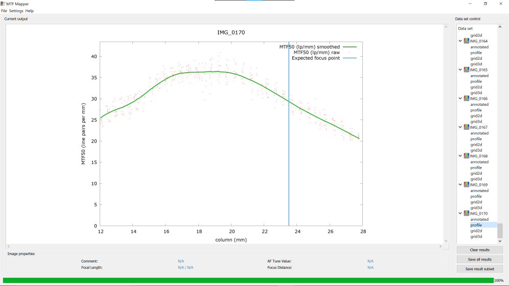 R5 back-focus testing at 400mm with MTF Mapper | DPReview Forums