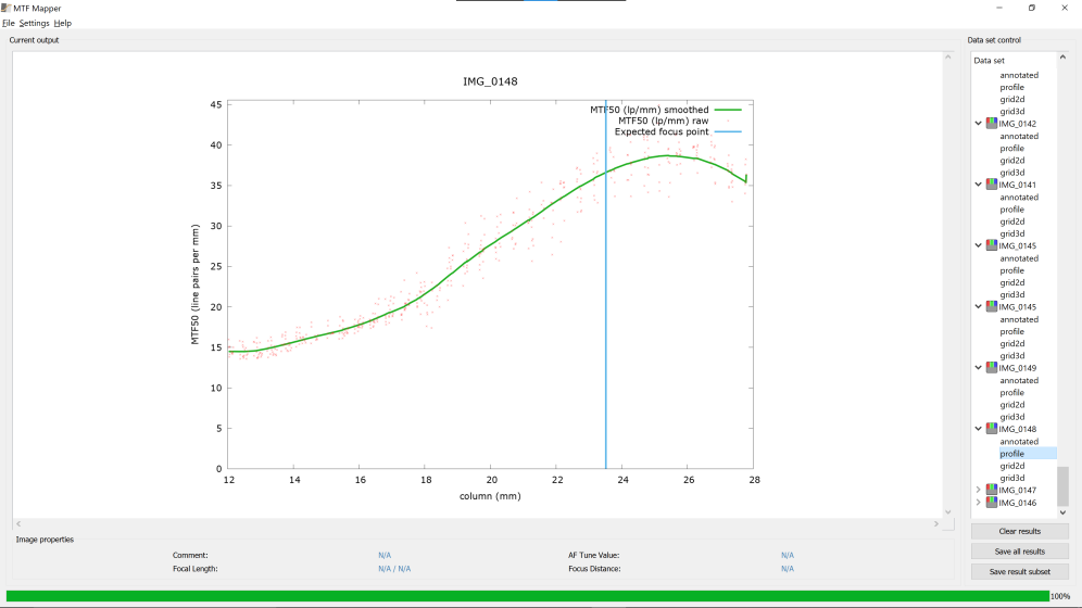 R5 back-focus testing at 400mm with MTF Mapper | DPReview Forums