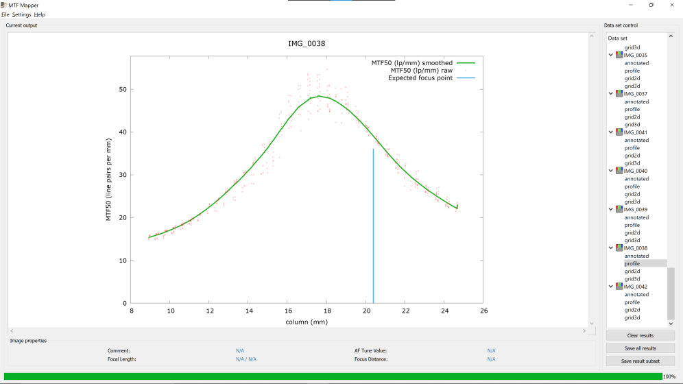 R5 back-focus testing at 400mm with MTF Mapper | DPReview Forums