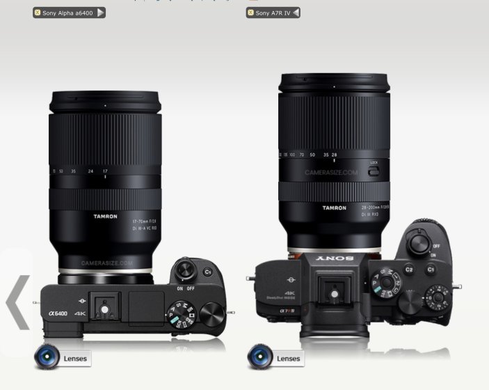 Sigma 18-50mm F2.8 DC DN - great lens for apsc shooters | DPReview