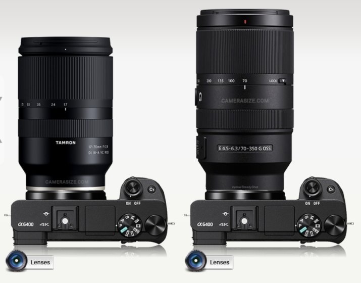 a6400 Tamron 17-70? | DPReview Forums
