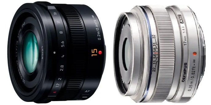 Suggestions for a small and older retro-style digital camera for a