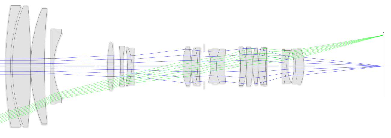 Patents related to photo lenses - part 7 | Page 3 | DPReview Forums