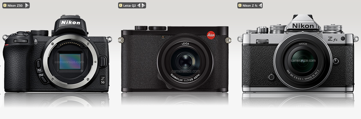 Sell all of my Z equipment and get a Leica Q3 | Page 4 | DPReview 