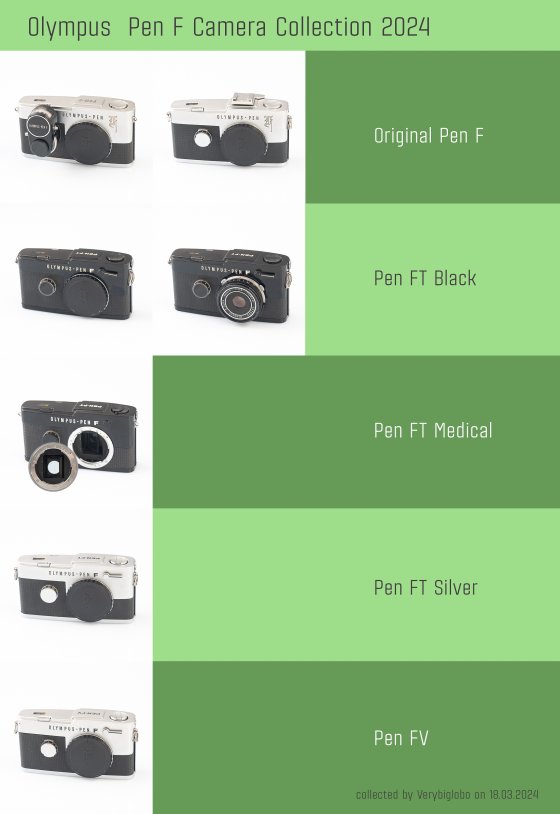 My Olympus Pen F collection is almost complete | DPReview Forums