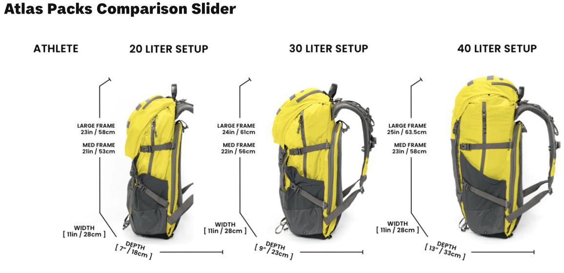 best hiking camera backpack reddit atlas Athlete Pack and stealth travel features. Atlas Athlete Camera Backpack Review