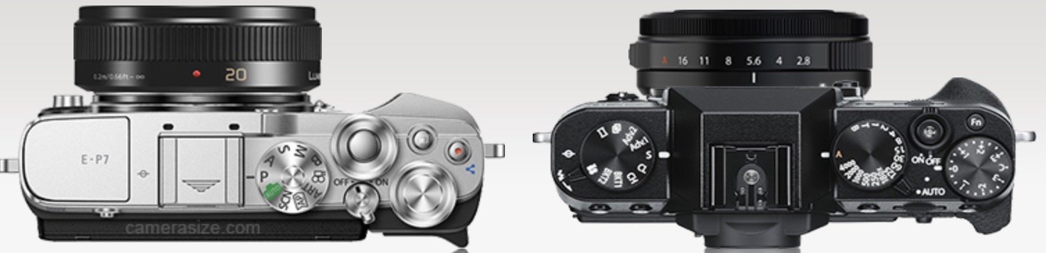Olympus PEN E-P7 + Lumix G 20mm f1.7 vs. APS-C equivalent