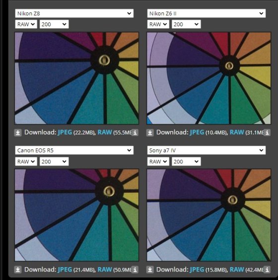 Z8 Noise | DPReview Forums