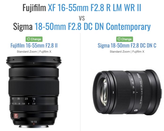 Fujifilm XF 16-55mm F2.8 R LM WR II worth the higher price/weight