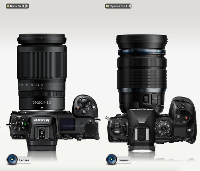 In which case Olympus (OM System) OM-1 make sence? | DPReview Forums