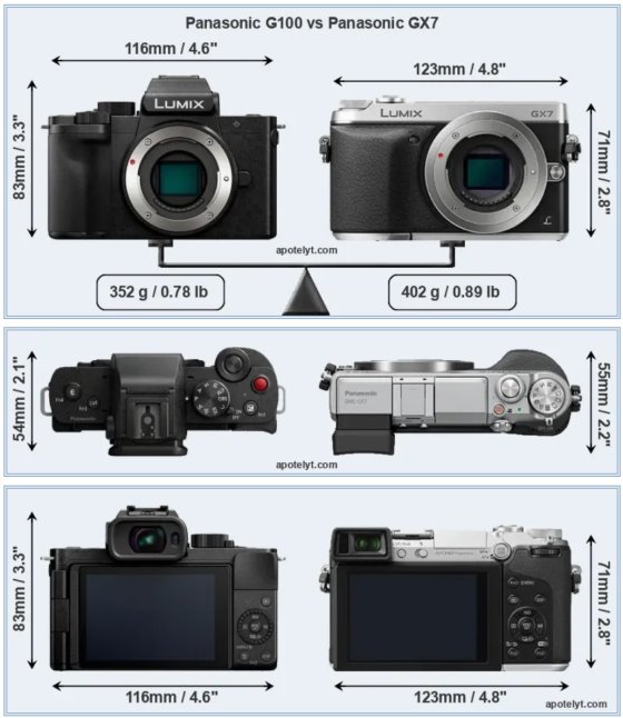 Lumix GX7 Replacement | DPReview Forums