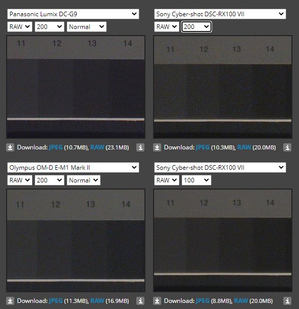Why the huge range of raw file sizes? | DPReview Forums