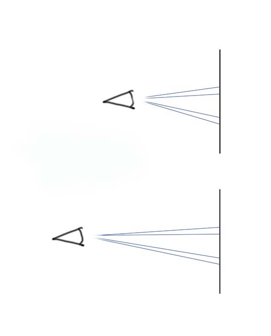 Proving that perspective compression is caused by magnification | Page ...