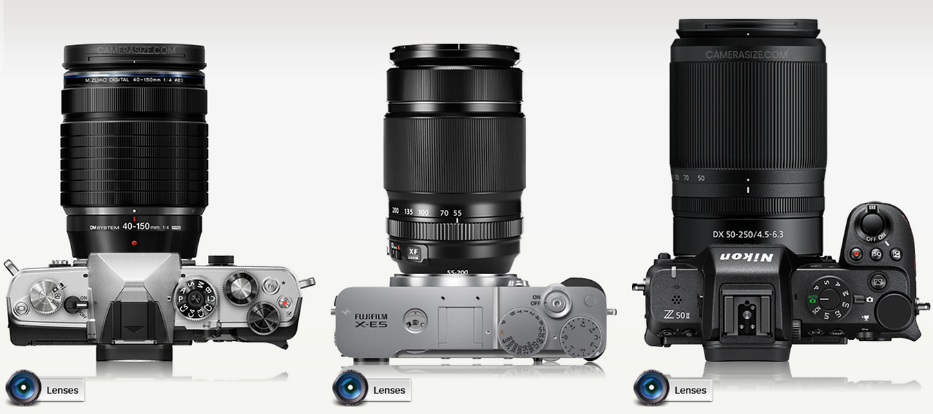 Panasonic 14-140 vs Olympus 14-150 vs Olympus 40-150mm f/4-5.6