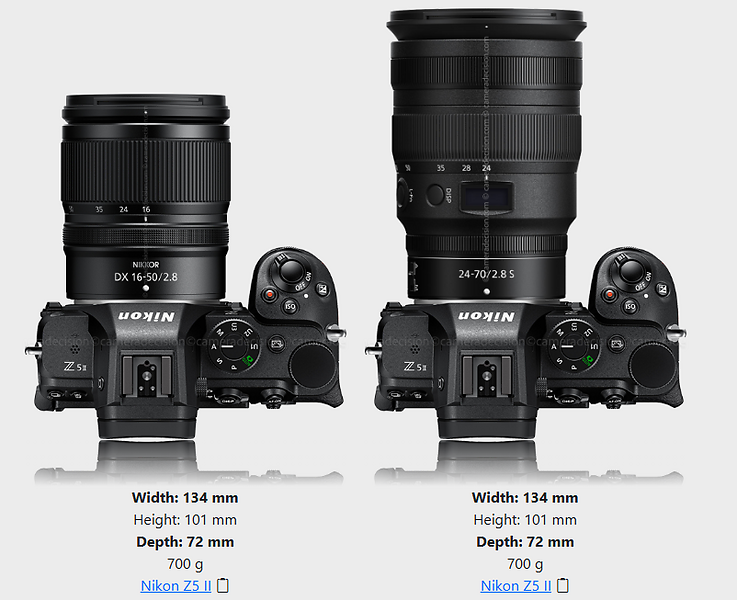 What about a APS-C camera with Z5II body ? | DPReview Forums