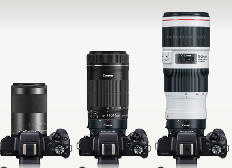 EF-M 55-200mm vs EF-S 55-250mm STM size comparison | DPReview Forums