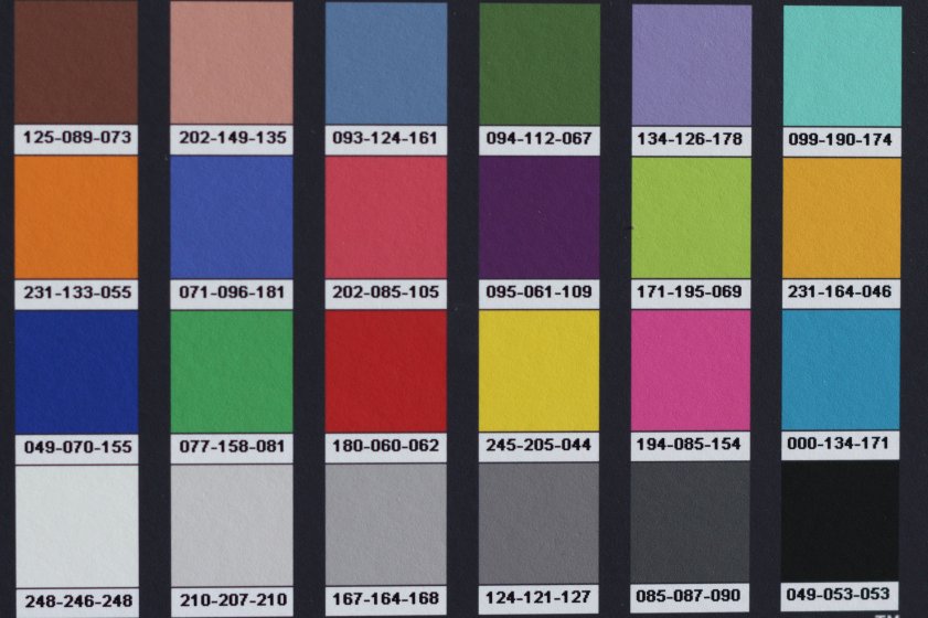 M1 vs. M3 color test (Sun and Shade, ISO 100/800/3200) | DPReview Forums