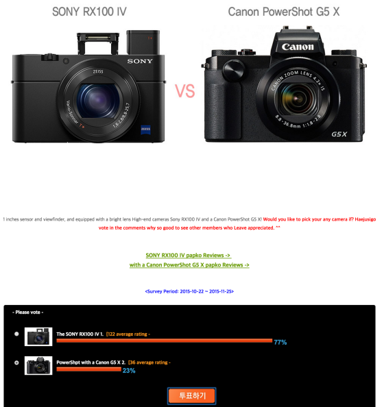 G5X vs RX100 IV poll | DPReview Forums